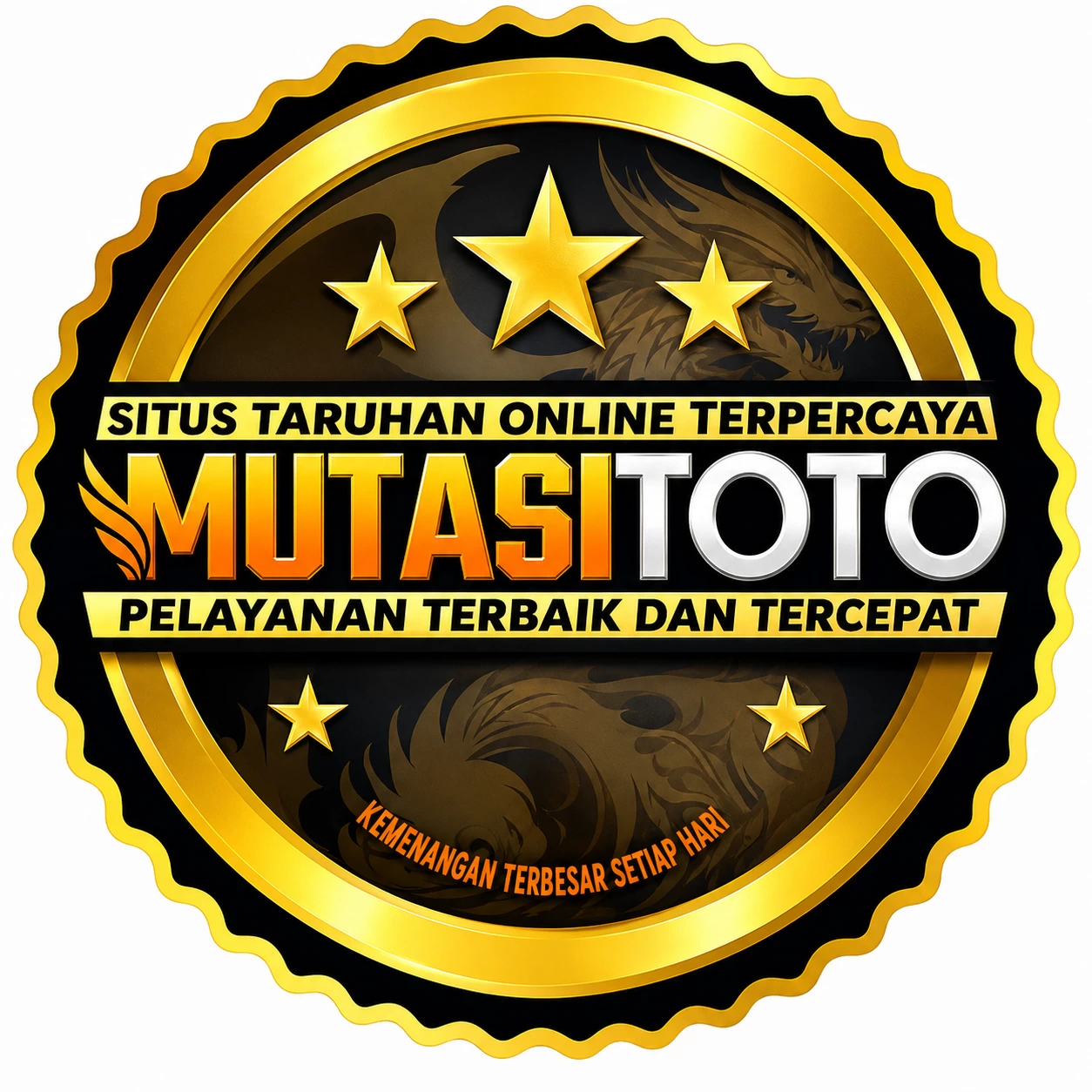 Cara Menggunakan Aplikasi mutastoto untuk Pemula dan kastoto: Rangkuman Brand yang Banyak Dicari